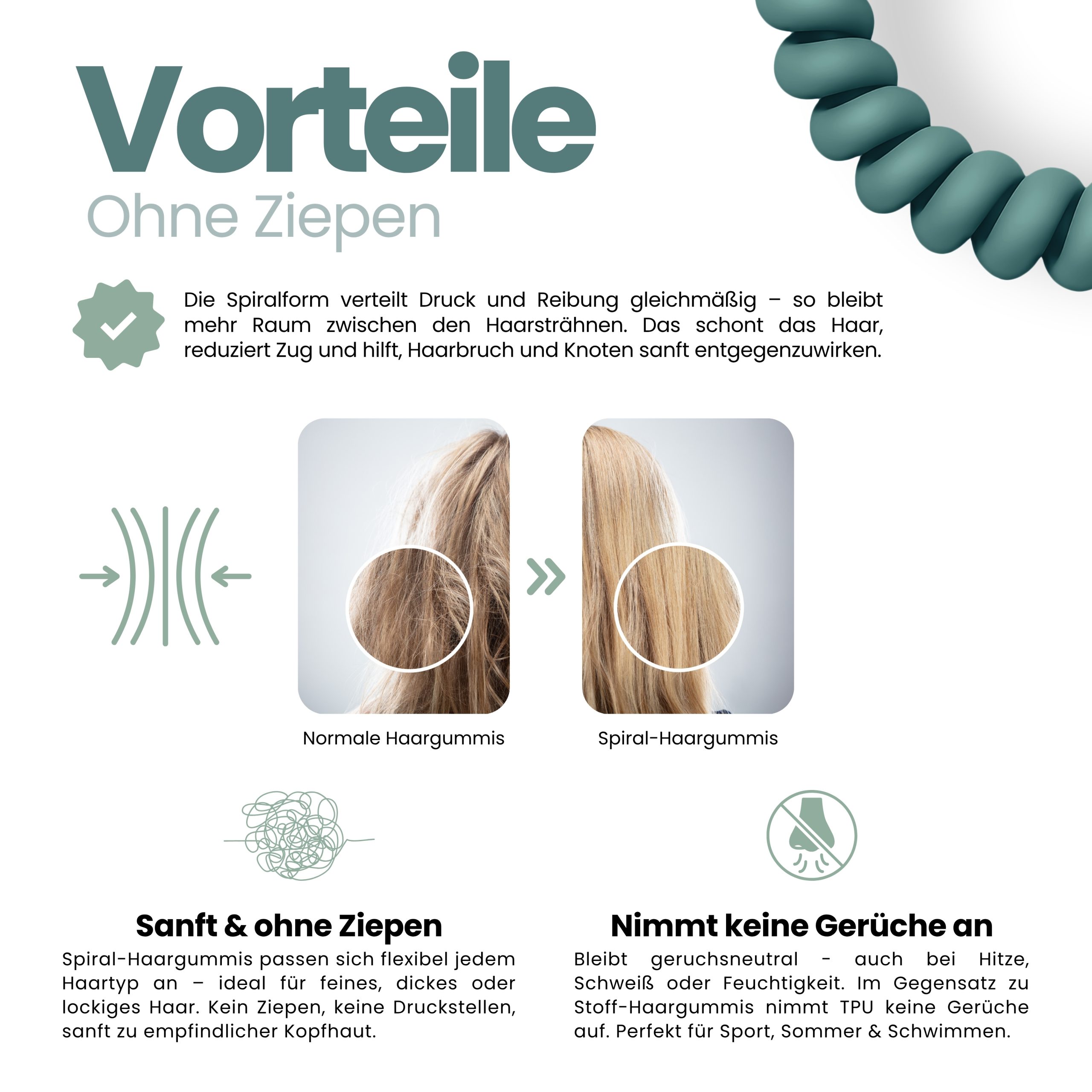 Spiral Haargummi Petrol | 5er Pack - 5cm – Bild 5